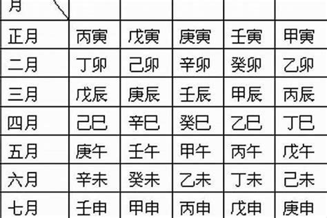 八字 解釋|八字算命：八字測算、生辰八字命磐免費查詢